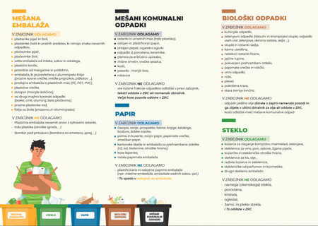 Letak - ločevanje odpadkov 2025-1